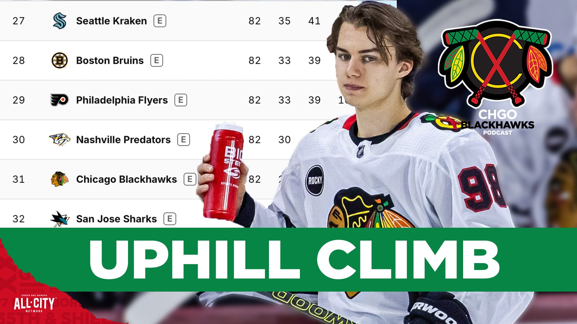 Blackhawks Thumbnail 69