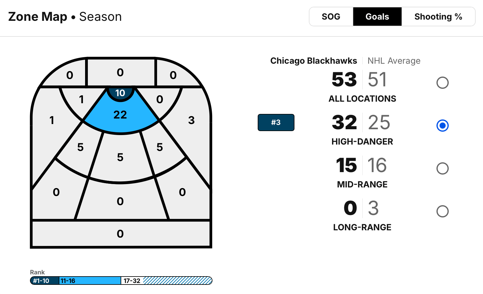 Screenshot 2025 11 12 at 1.56.58%E2%80%AFPM