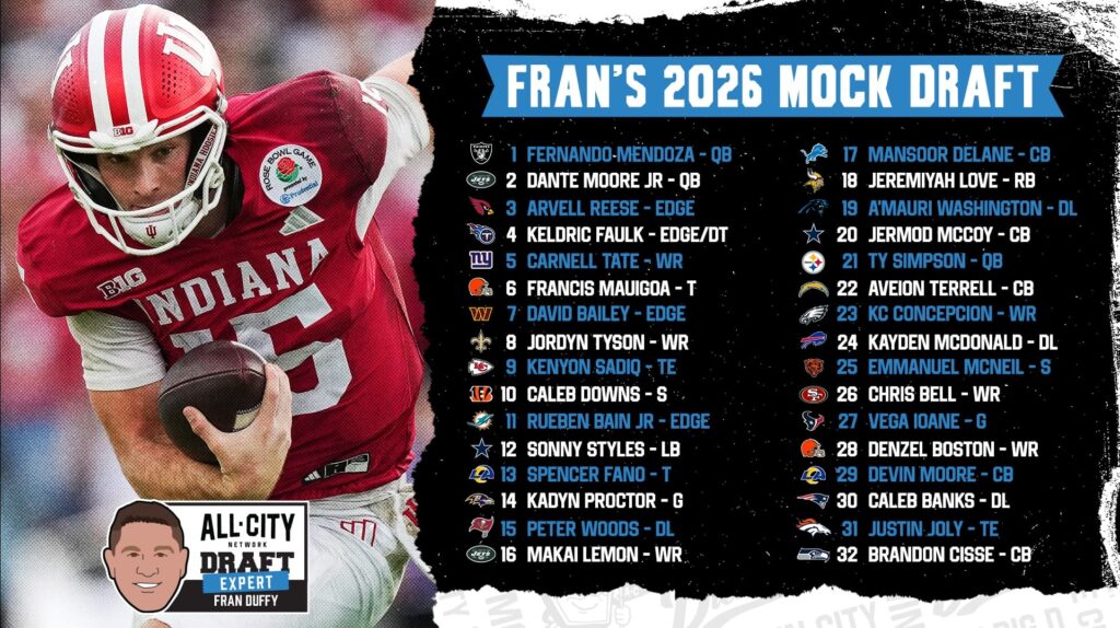2026 NFL MOCK DRAFT: The Raiders (and 16 other teams) are officially on the clock